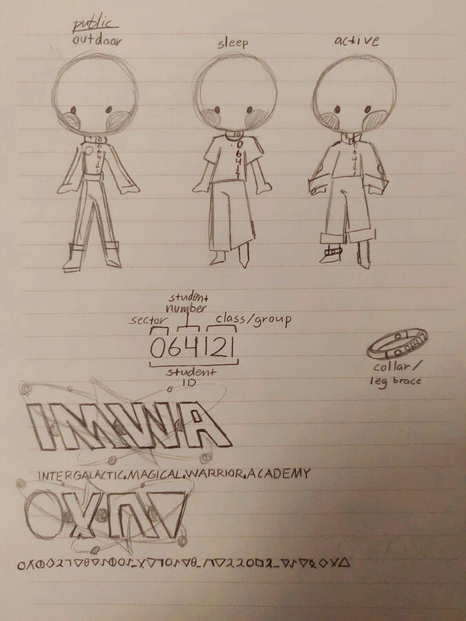 IMWA Outfit Concepts