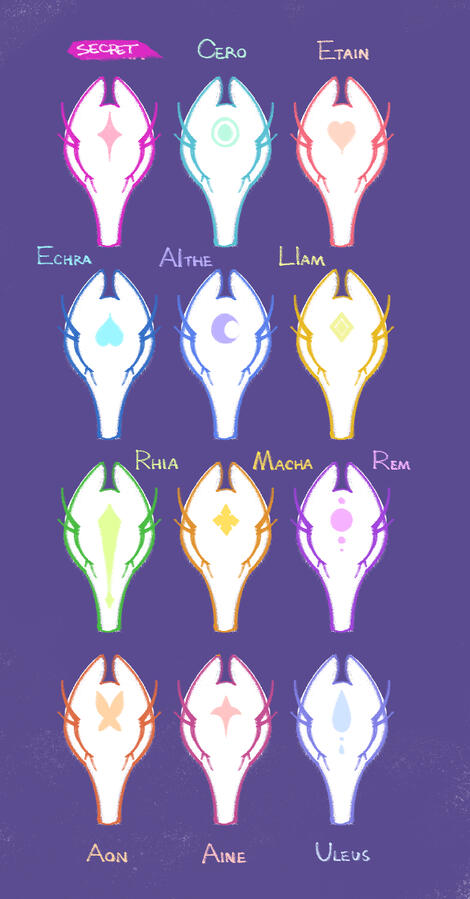 The Twelve Eponicore