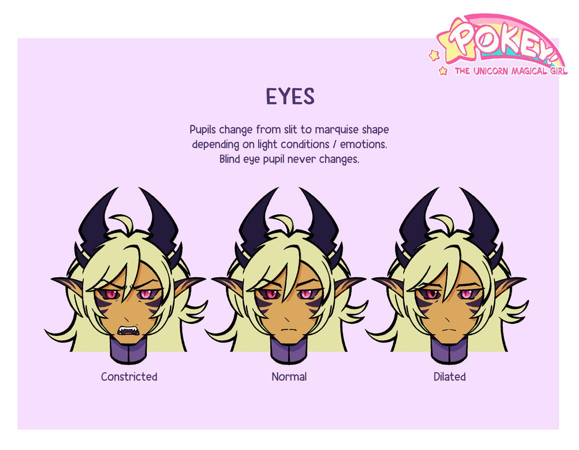 Drakōn's Eyes Guide