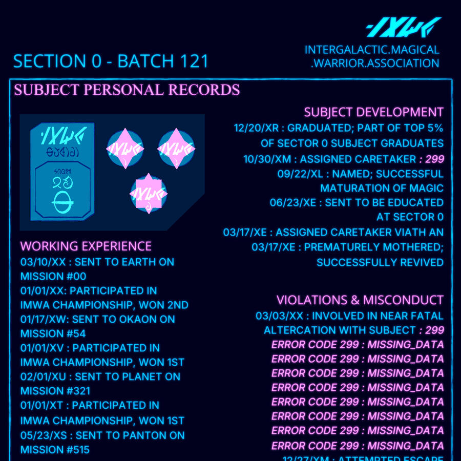 IMWA Warrior Profile