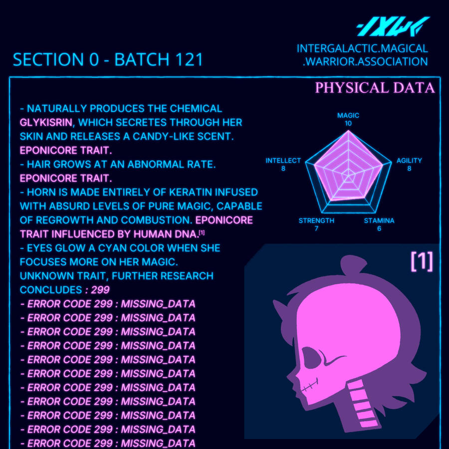 IMWA Warrior Profile