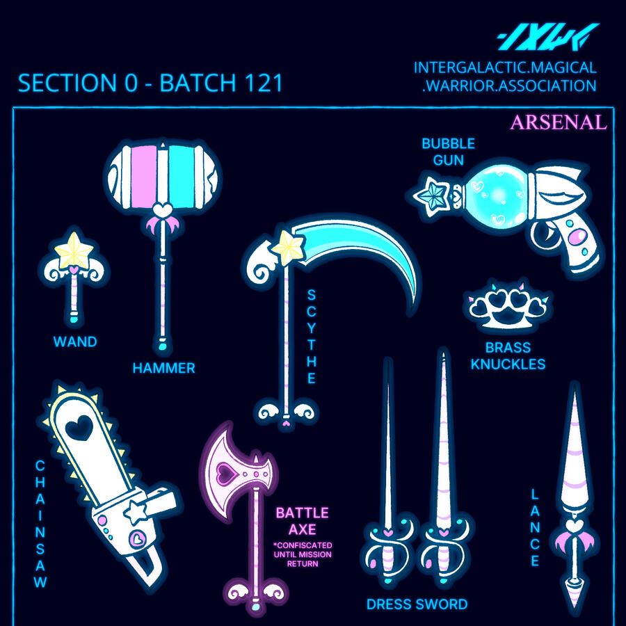 IMWA Warrior Profile