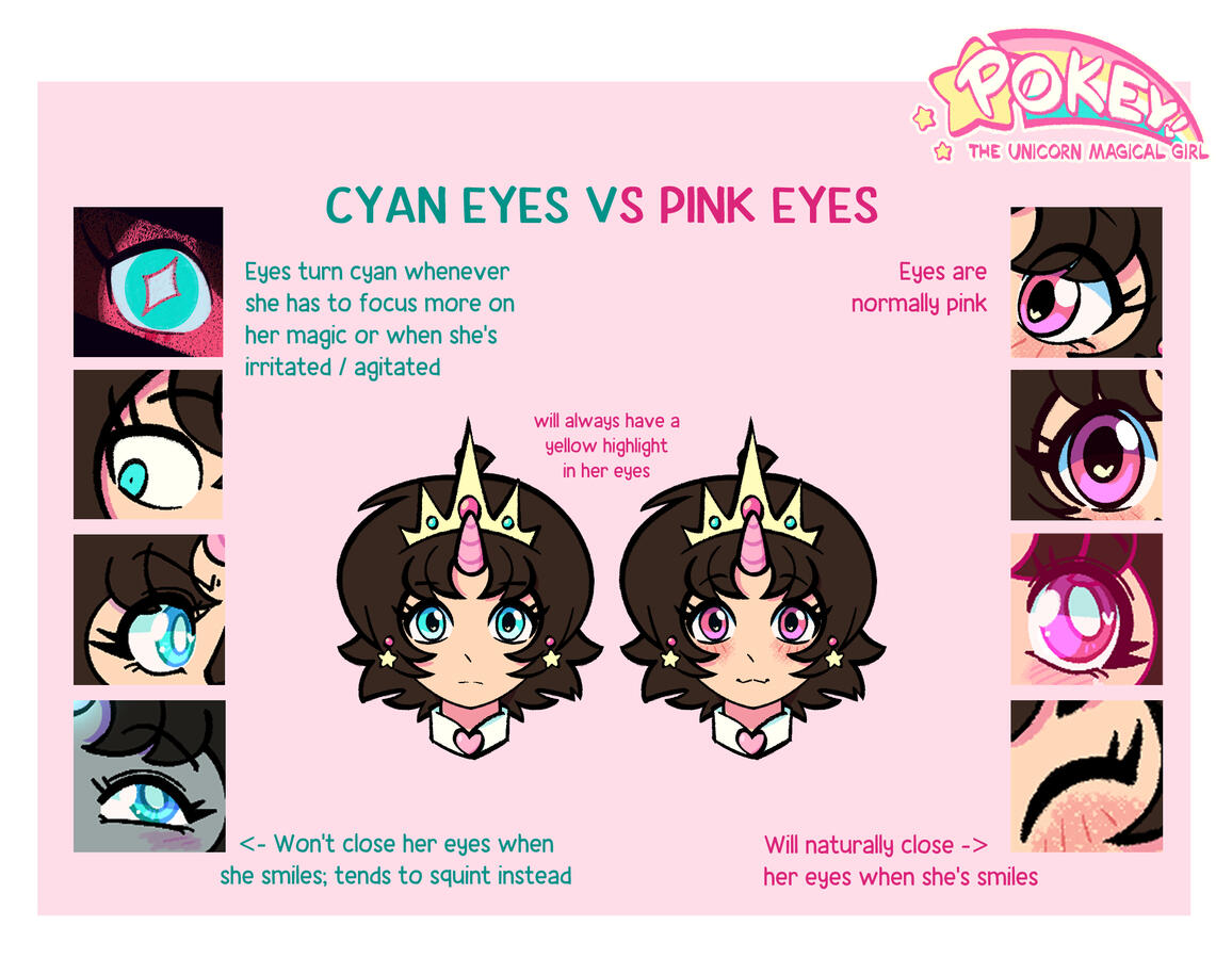 Pokey's Eyes Guide