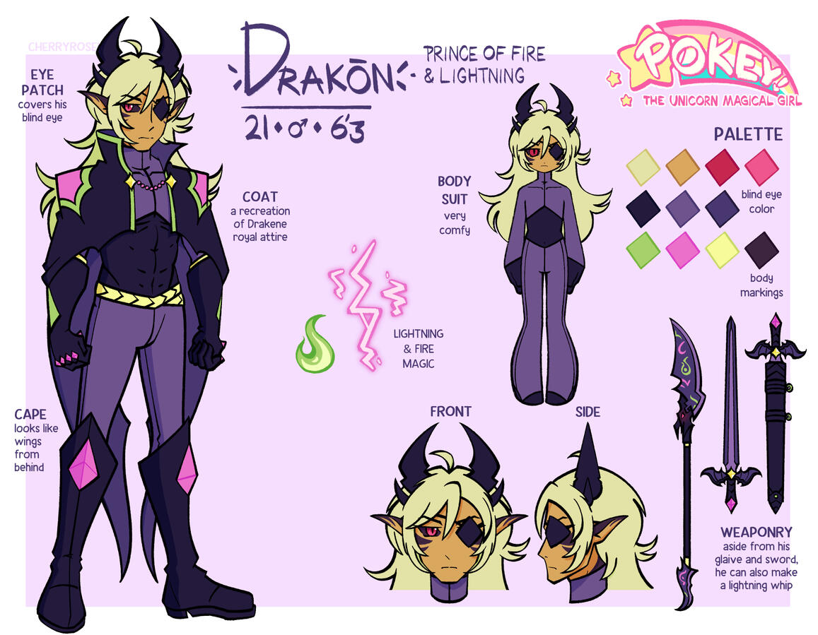 Drakōn's Character Sheet