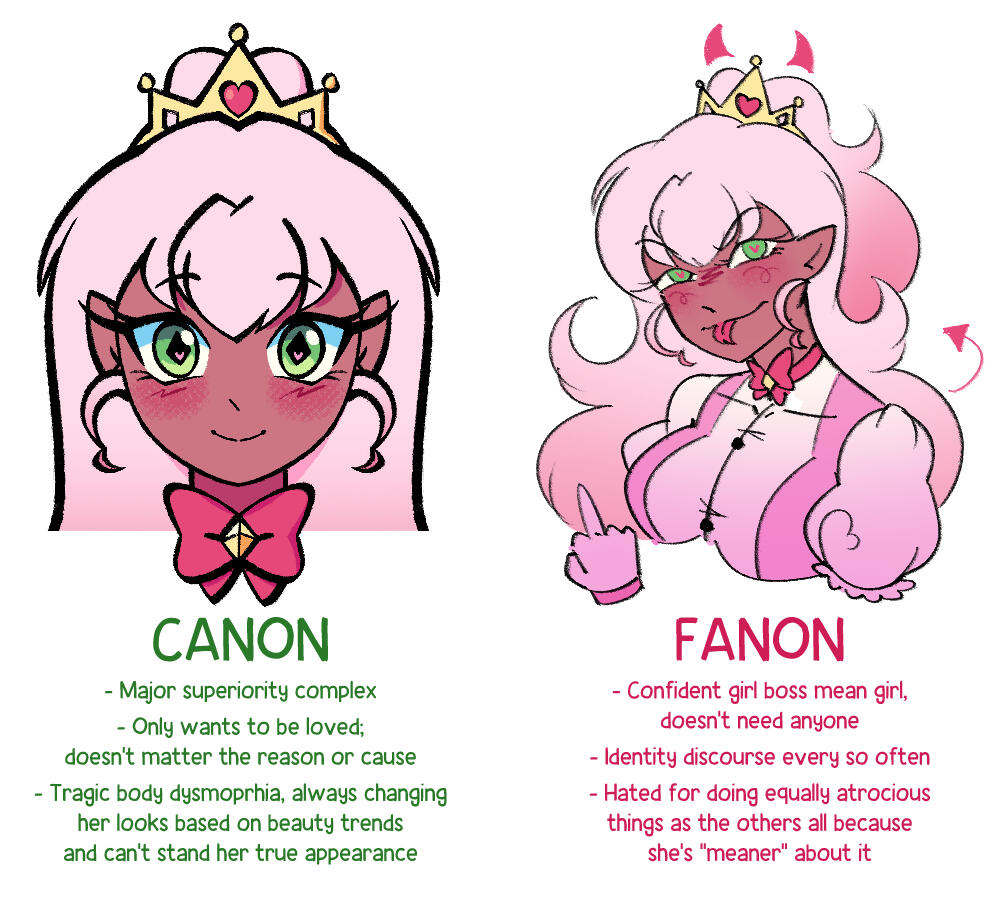 Canon vs Fanon Princessica