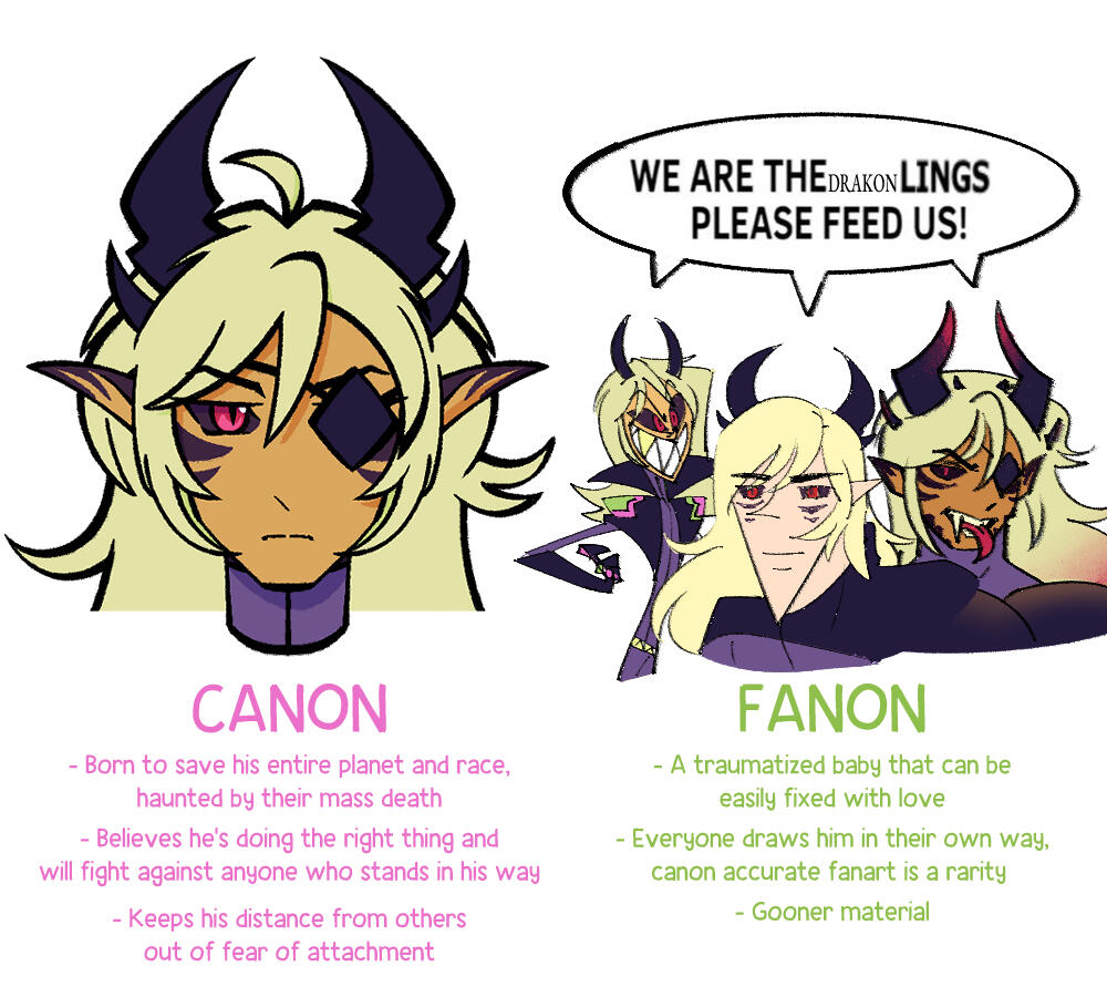 Canon vs Fanon Drakon