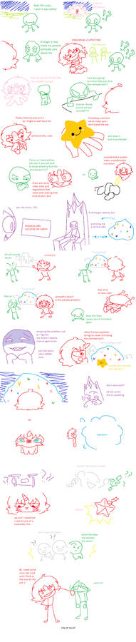 Abridged Pilot