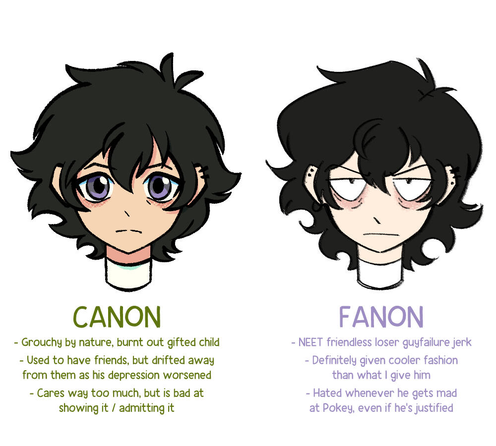 Canon vs Fanon Asbel